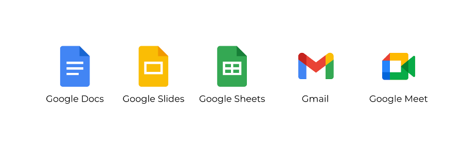 Gemini for Google Workspace integrates seamlessly with Google Workspace tools: Docs, Slides, Sheets, Gmail, and Meet.