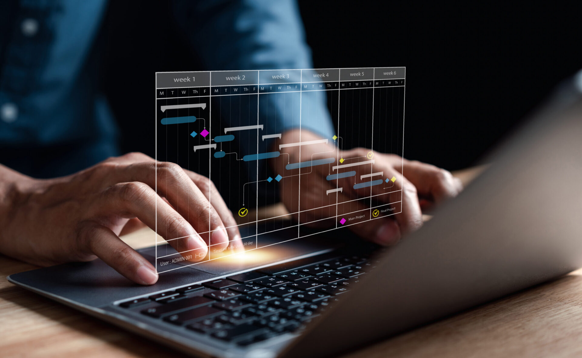 Product Management CoE Transforms Your Strategy