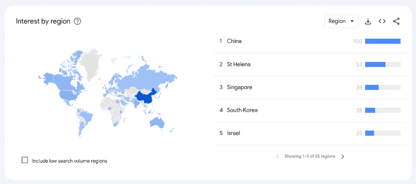 World map from Google Trends highlighting regional interest in observability, with China leading in search interest. Distributed IT systems