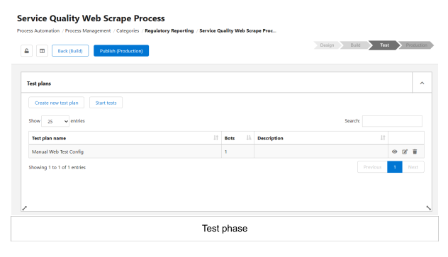 Screenshot illustrating the test phase of the Service Quality Web Scrape Process in MuleSoft, showcasing test plans and configurations.