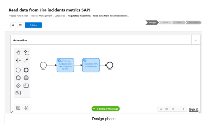 Screenshot showing the design phase in MuleSoft RPA, illustrating workflow creation for automation tasks.