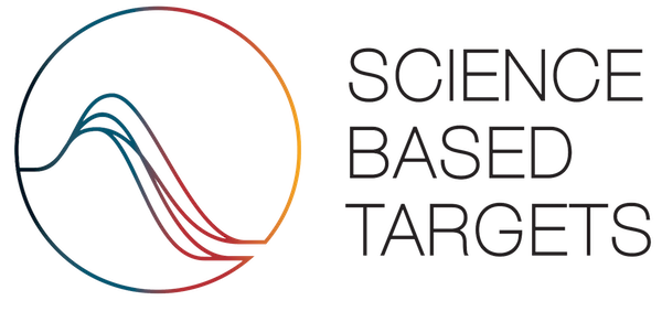 Science Based Targets