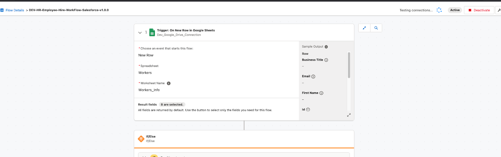 MuleSoft Composer flow activation screen showing Google Sheets as the data source trigger.