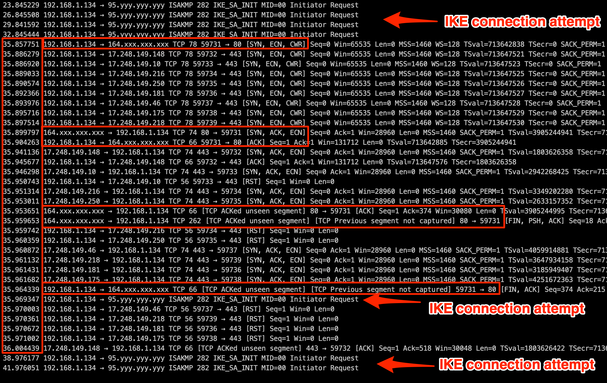 The Curious Case of Apple iOS IKEv2 VPN On Demand