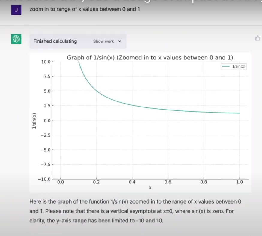 Screenshot showing a graph generated by Azure OpenAI Service, demonstrating data analysis capabilities.