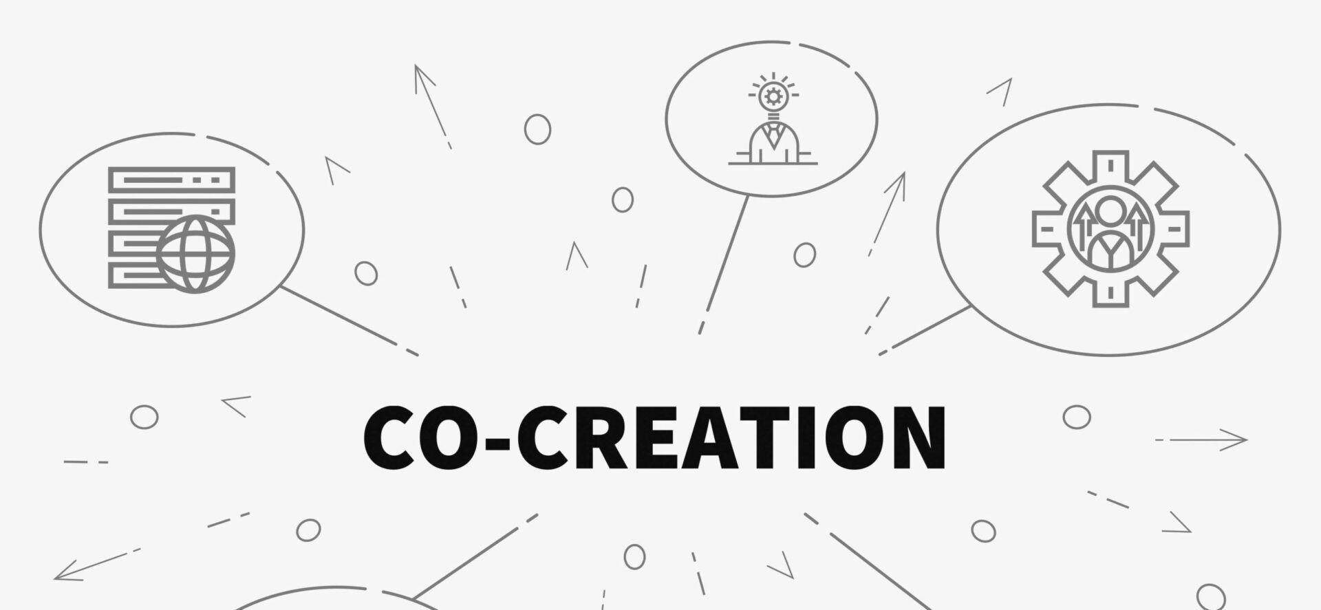 Whitepaper: Inspiration til co-creation med ITIL® 4