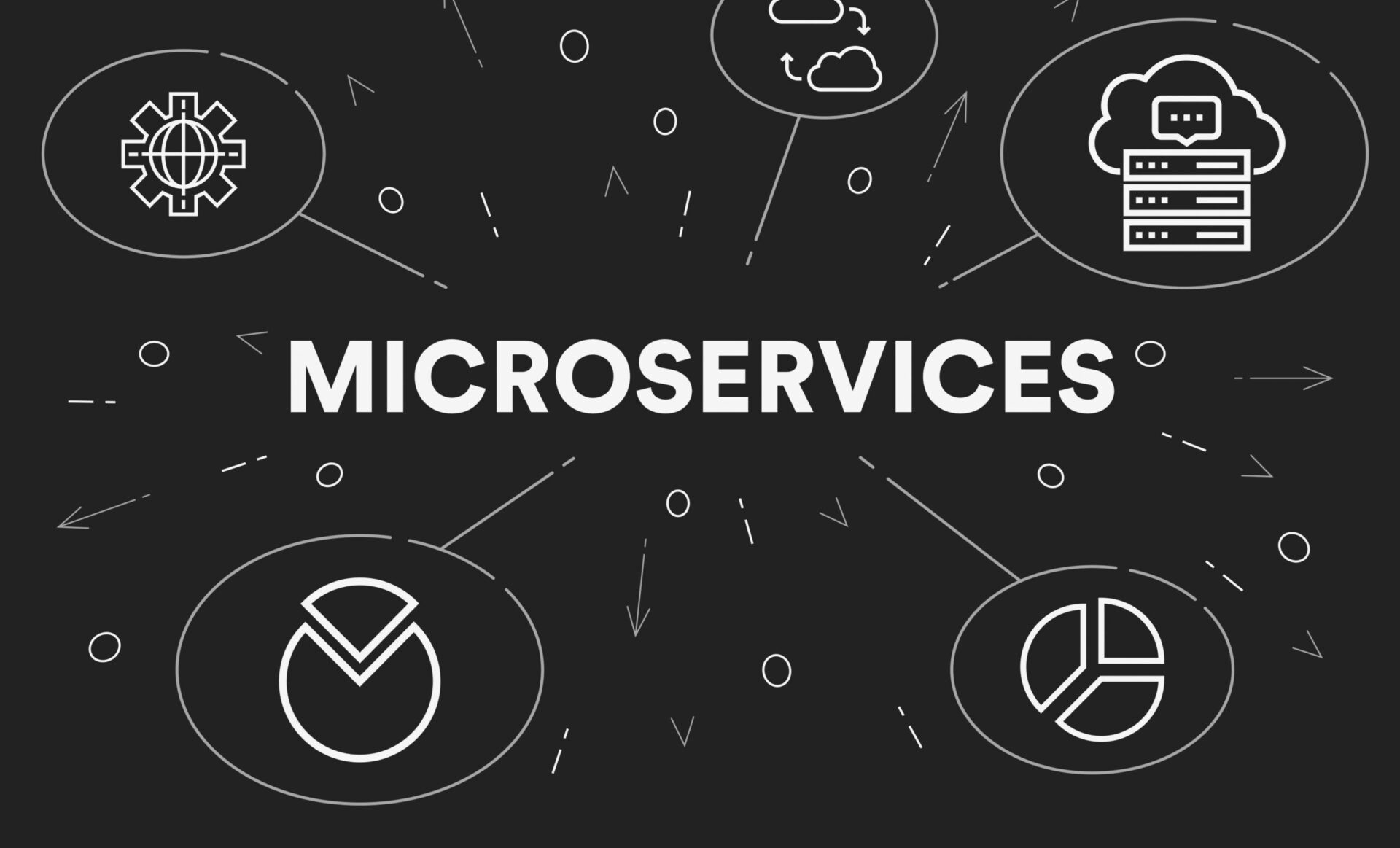 Åbn for guldet i legacy-systemer med microservices