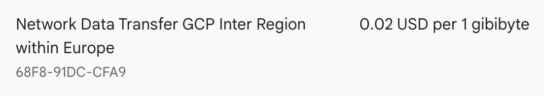 BigQuery Pricing updates: Network Data Transfer GCP Inter Region within Europe: 0,02 USD per 1 gibibyte