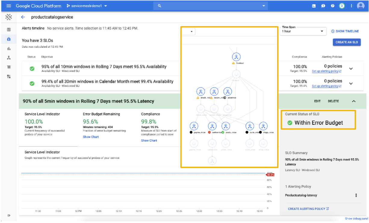 Anthos generally available google cloud next Anthos Service Mesh