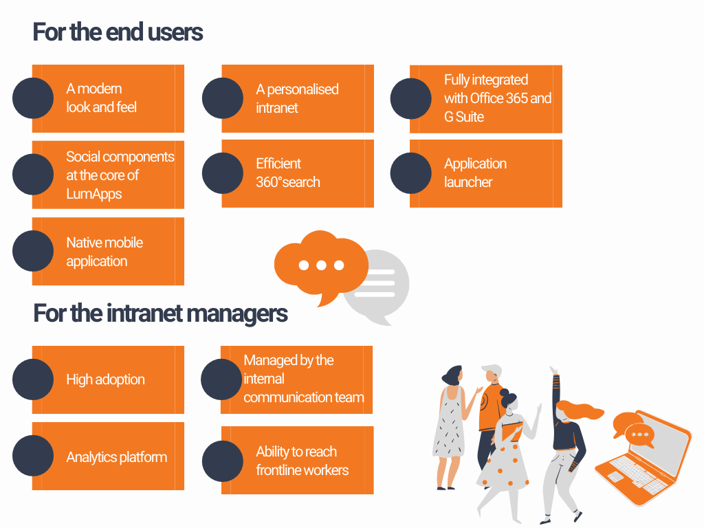 LumApps, the answer to today’s intranet needs