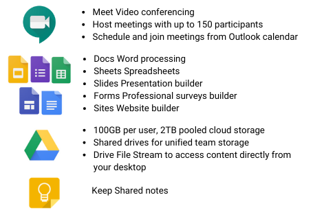 Google Workspace Essentials: video conferencing made easy