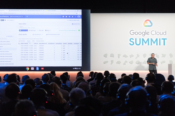 Google Cloud SUmmit Amsterdam 2018 RBFA