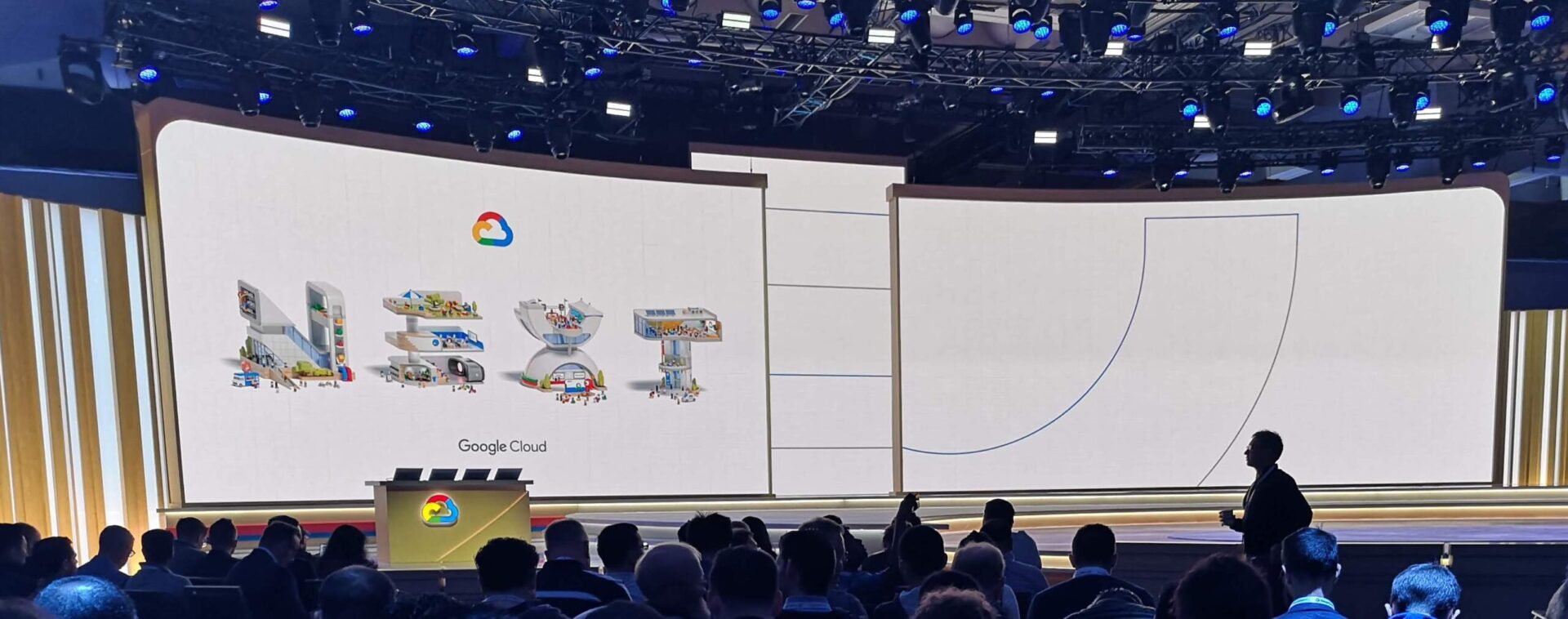 Google Cloud Next ’19 must-knows for G Suite