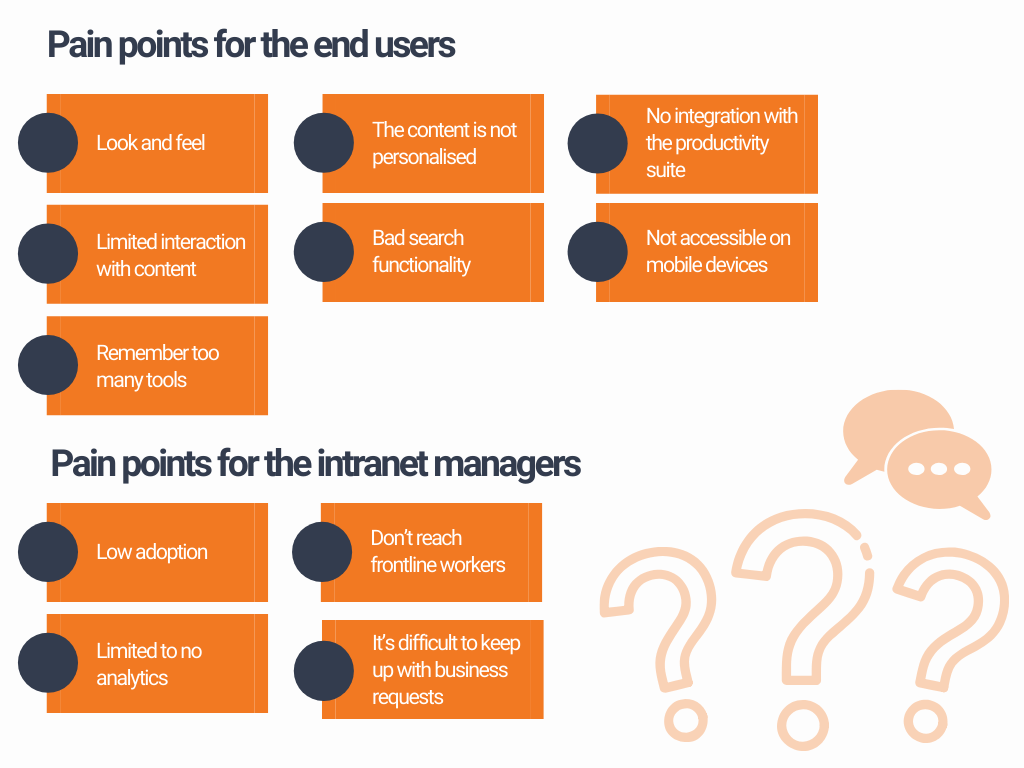 The top intranet pain points of today’s businesses