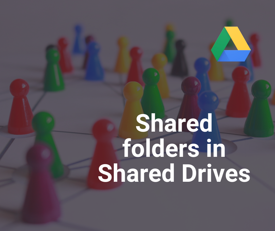 Google rolls out Folder sharing in Shared Drives