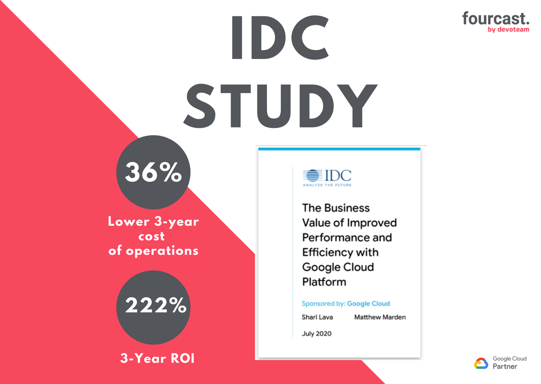 The Business Value of Improved Performance and Efficiency with Google Cloud Platform - GCP