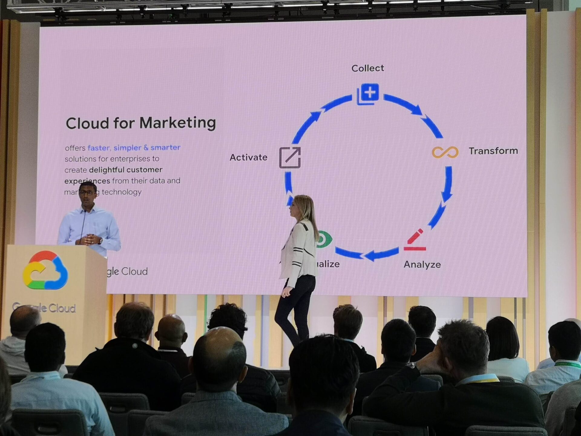 What is Cloud for Marketing? Next '19