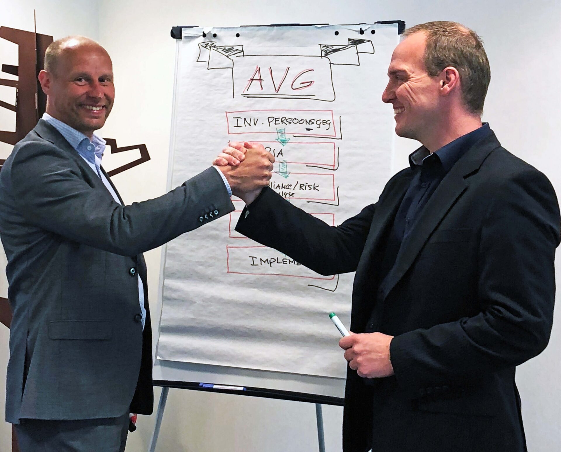 avg-compliant-bedrijfsprocessen-achmea-investment-management-devoteam