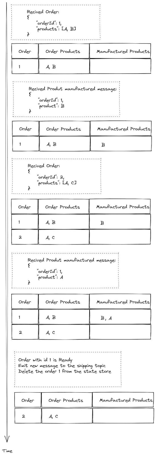 A close up of a document

Description automatically generated