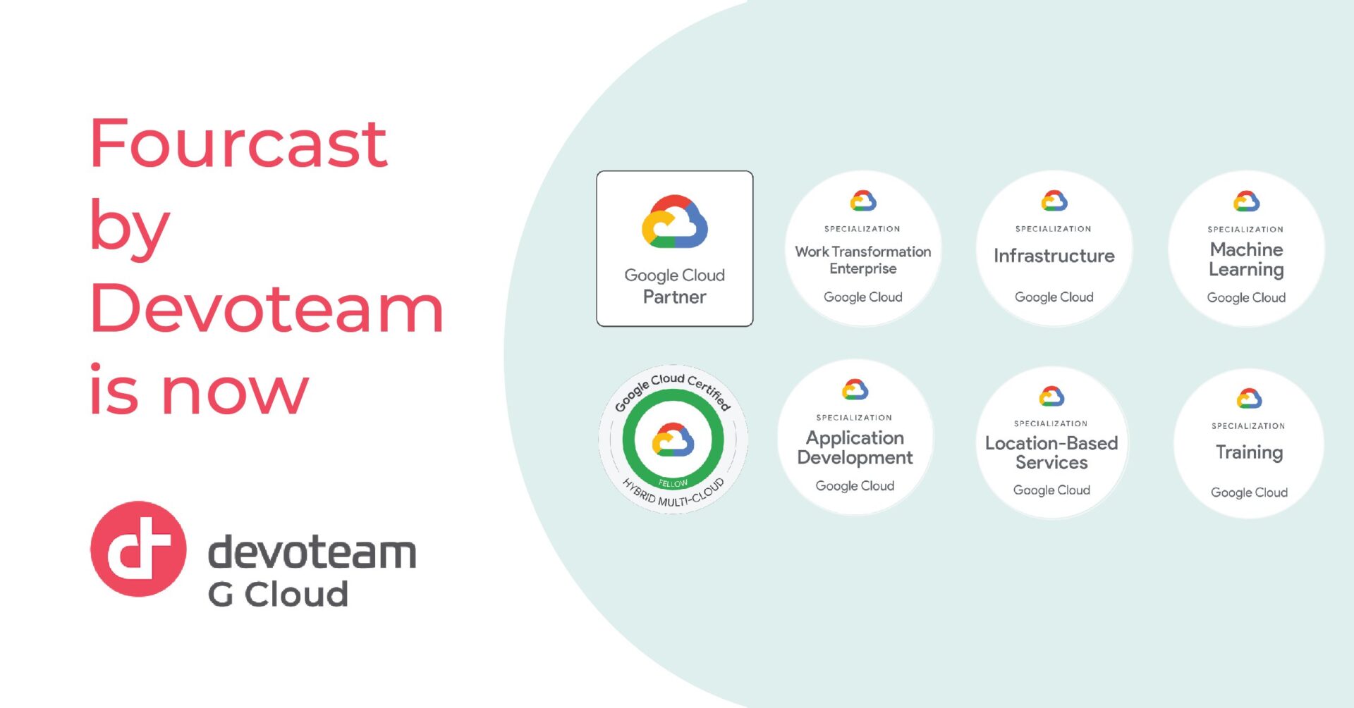 Fourcast by Devoteam transforms into Devoteam G Cloud