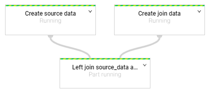 hcl-technical-blog-google-cloud-platform-4-devoteam