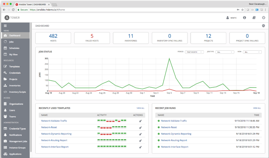 task-monitoring-ansible-tower