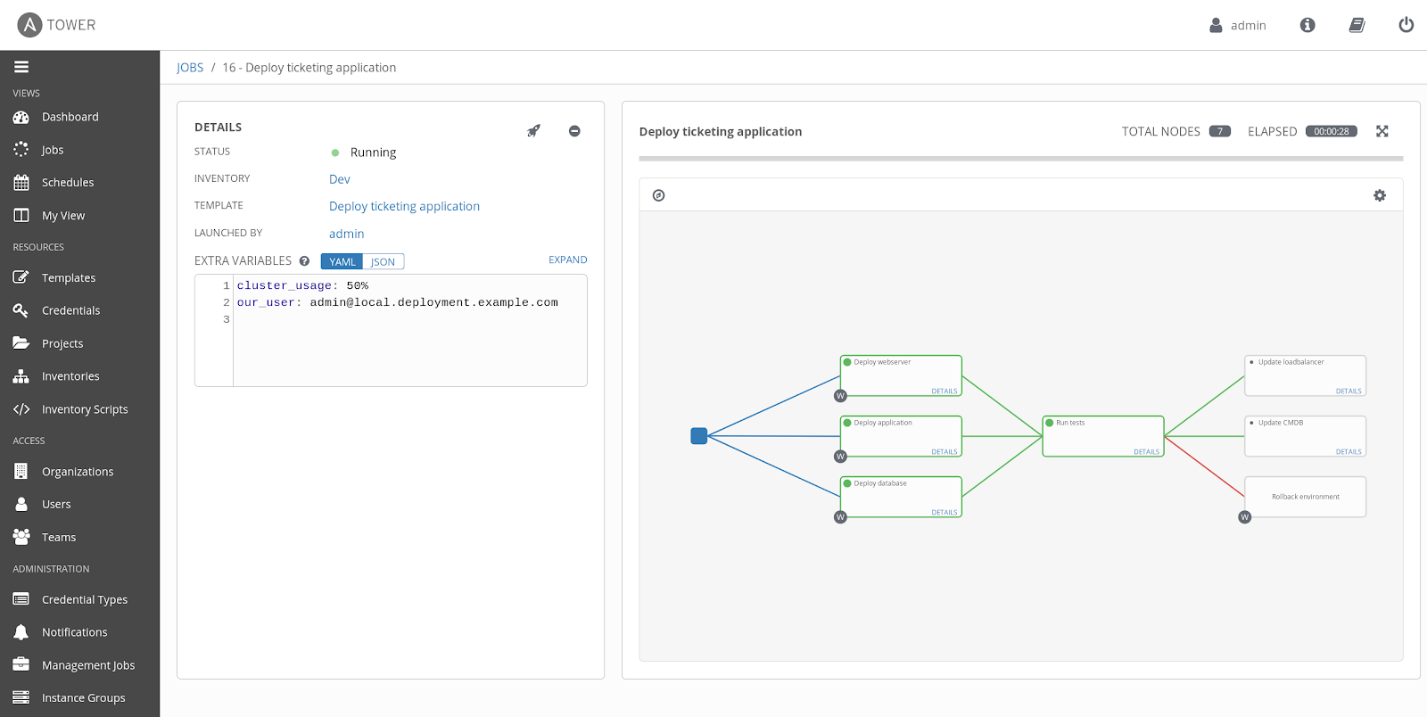 workflow-ansible-tower