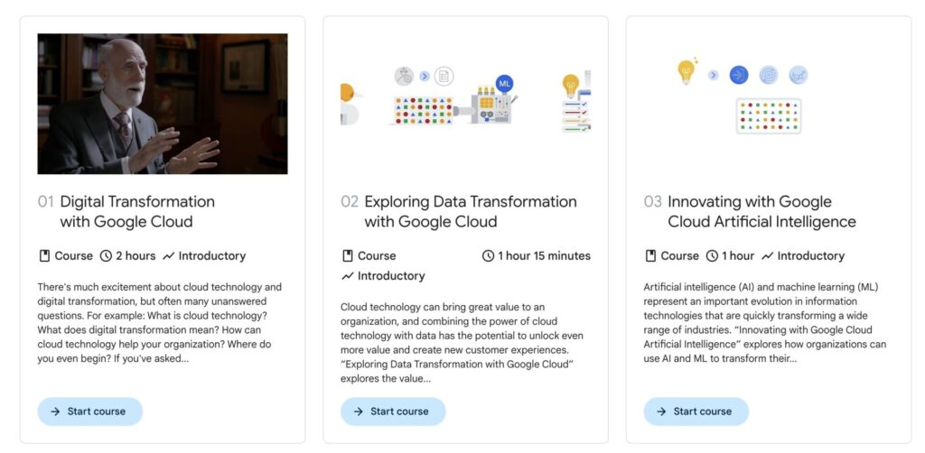 A screenshot of Google Cloud Digital Leader learning path with 3 lessons, each with video or image, description, information about the level and estimated time needed to complete it. 